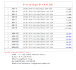 Bảng Báo Giá Mcb 1P- 6Ka Iec898 - Hager-2013