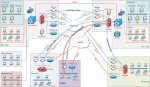 Tư Vấn, Thiết Kế, Thi Công Hệ Thống Mạng Máy Tính, Mạng Lan, Wireless, Backbone - Đồng Hành Cùng Các Nhà Thầu Xây Dựng