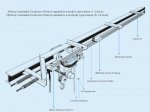 Sửa Chữa Và Bảo Dưỡng Tời Điện, Sửa Chữa Và  Bảo Dưỡng Palang Cầu Trục, Sửa Chữa- Bảo Dưỡng Cầu Trục/Cổng Trục/ Thiết Bị Nâng Hạ…