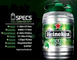  Bia Tươi Heineken