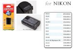 Pin Pisen For Nikon ,Thương Hiệu Pin For Tốt Nhất , Chất Lựơng Ổn Định