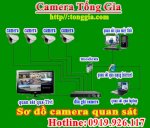 Binh Duong Thiet Bi Quan Sat - Camera Gia Re Binh Duong