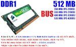 Bán Ram Laptop Cũ & Mới Ddr1 (Ddri) 512 Mb & 1 Gb Giá Rẻ Nhất Tp Hcm (Sài Gòn).