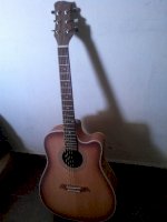 Guitar Acoustic Mới Sơn Mờ