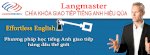 Langmaster - Chìa Khóa Giao Tiếp Tiếng Anh Hiệu Quả
