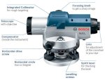 Máy Thủy Bình Tự Động Bosch Gol 32 D Professional