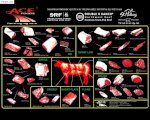 Tổng Đại Lý Thịt Bò Mỹ, Thịt Bò Úc, Thịt Bò Kobe (Wagyu) Thịt Cừu Úc