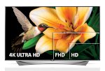 Phân Phối Tivi Led 3D 4K Lg 55Uf950, Smart Tv, 55 Inch Chính Hãng