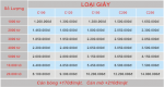 Báo Giá In Tờ Rơi Lấy Ngay Trong Vòng 1 Ngày