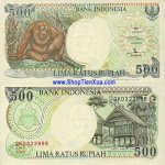 Tiền Con Khỉ Indonesia
