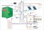 Bơm Nhiệt Heat Pump - Lắp Đặt Hệ Thống Máy Bơm Nước Nóng Cho Khách Sạn