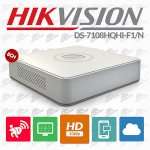 Llắp Camera Hikvision