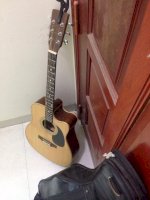 Bán Đàn Guitar Nhật Cũ Hãng Aria
