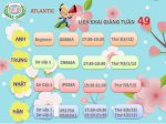 Thông Báo Tuần 49 Tại Atlantic