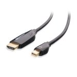 Cáp Chuyển Mini Displayport To Hdmi Cable Matters