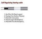 Cáp Điện Self-Regulating Cable