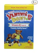 Top 5 Vitamin Kid Giá Sỉ Chất Lượng Cho Đại Lý