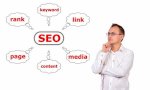 Seo Website Lên Top Tại Gò Vấp