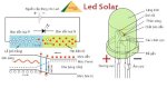 Cách Lắp Ráp Đèn Led Năng Lượng Mặt Trời 8W