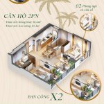 Chung Cư Cao Cấp Vinhomes Bắt Đầu Nhận Đặt Chỗ Và Cọc Thiện Chí Ạ