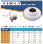 Đầu Phun Khuếch Tán Tròn Abs 360° Độ 400H