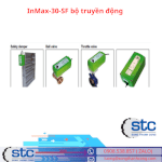 Inmax-30-Sf Bộ Truyền Động Song Thành Công Stc Schischek Việt Nam