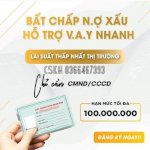 Tài Chính Tiêu Dùng 24/7 Hà Nội - Có Zalo