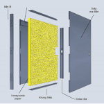Cấu Tạo Cửa Thép Vân Gỗ