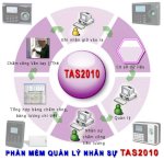 Tặng Phần Mềm Chấm Công Tas 2010 Khi Mua Máy Chấm Công