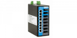 Ies6116-4F: Switch Công Nghiệp Quản Lý 4 Cổng Quang + 12 Cổng Ethernet