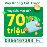 Fastmoney Hà Nội - 0366 46 7393 Có Zalo