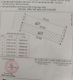 Bán 82,7M2 Full Thổ Cư Đường Yên, Xuân Nộn, Đông Anh, Hà Nội. Đất Bìa Làng, Ôtô Tránh.