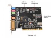 SIIG IC-510012 5.1 Channels 16-bit PCI Interface SoundWave 5.1 PCI Surround Sound Card - OEM