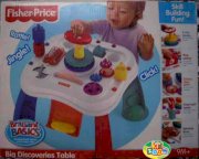 Bàn Nhạc Fisher Price 1832