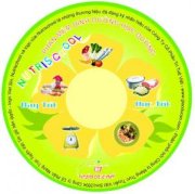 Phần mềm dinh dưỡng Trường học - NutriSchool