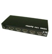 HDMI splitter 4 port