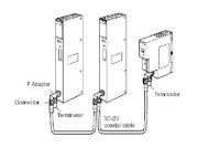 POWER SUPLY CABLE C1000H-CN111 