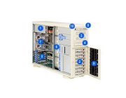 SuperMicro Tower Server SC743T-500B (Intel Xeon Quad Core X3330 2.66GHz, RAM 2GB, HDD 146GB SAS)