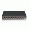 Bộ chia HDMI 8port