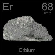 Kim loại và hợp kim Ebiri TL-Er1