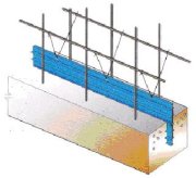 Băng cản nước PVC V300