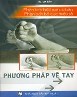 Phương Pháp Vẽ Tay - Phân Tích Hội Họa Cơ Bản Phân Tích Bố Cục Miêu Tả