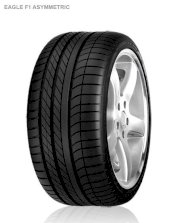 Lốp ôtô GoodYear 245/40R18