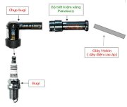 Thiết bị tiết kiệm xăng xe máy Panasucy