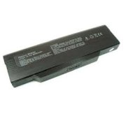 Pin Packard Bell R1 (9 Cell, 6600mAh) (441681700001, 441681760001, 441681772101, 7035210000, BP-8050, BP-8050 (S), BP-8050i)