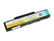 Pin Lenovo IdeaPad B450 (6 Cell, 5200mAH) (L09S6Y21)