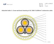 AC 22KV 3X300SQ XLPE Sub Marine Cable