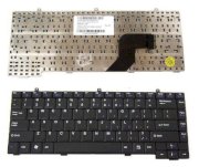 Keyboard Gateway NA1 E265, QA1 E265, E475 Series