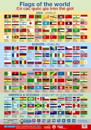 Vui học Tiếng Anh qua hình ảnh- Cờ của các quốc gia trên thế giới
