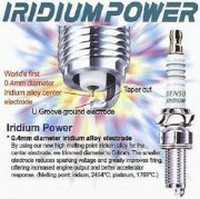 Bugi Iridium cho xe Nissan